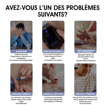 【BOUTIQUE OFFICIELLE】Bikenda™ Mètre de Glycémie Laser Non-Invasif Multifonction Intelligent de Nouvelle Génération [Précision de 99,9%]