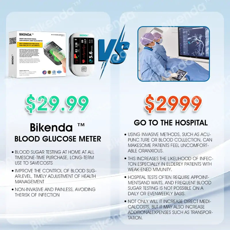 【BOUTIQUE OFFICIELLE】Bikenda™ Mètre de Glycémie Laser Non-Invasif Multifonction Intelligent de Nouvelle Génération [Précision de 99,9%]