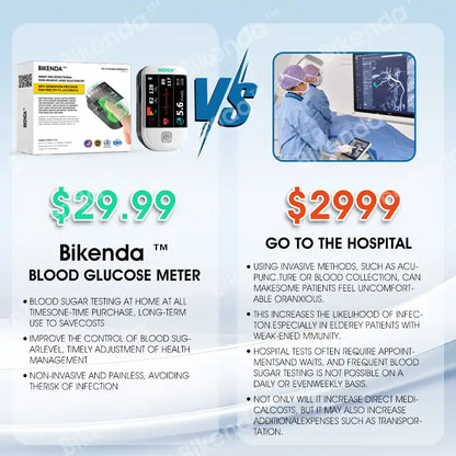 【BOUTIQUE OFFICIELLE】Bikenda™ Mètre de Glycémie Laser Non-Invasif Multifonction Intelligent de Nouvelle Génération [Précision de 99,9%]